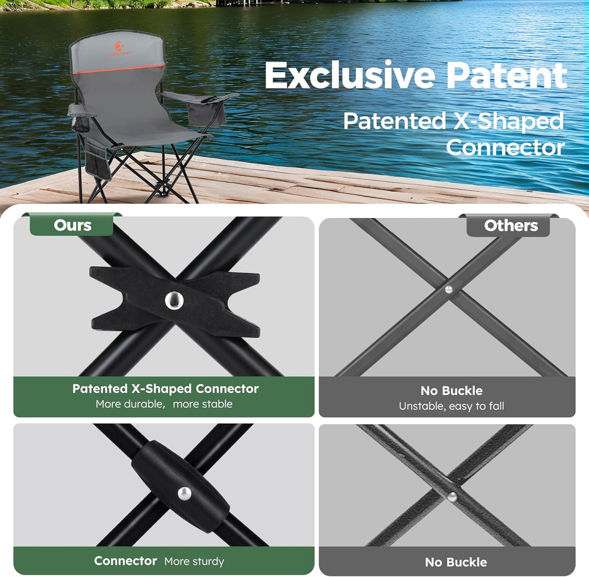 ALPHA CAMP Camping Chair 2 Pack Portable Chair with 3-Can Cooler Folding Chair with Side Pocket and Cup Holder, Collapsible for Camping, Tailgates, Beach, Fishing and Sports,2PC