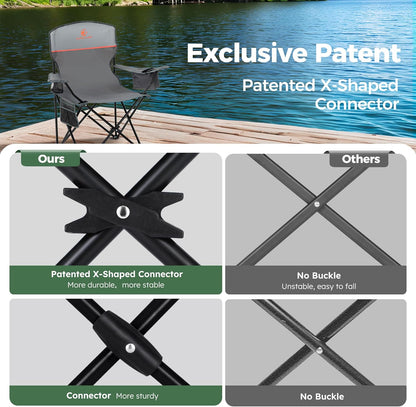 ALPHA CAMP Camping Chair 2 Pack Portable Chair with 3-Can Cooler Folding Chair with Side Pocket and Cup Holder, Collapsible for Camping, Tailgates, Beach, Fishing and Sports,2PC