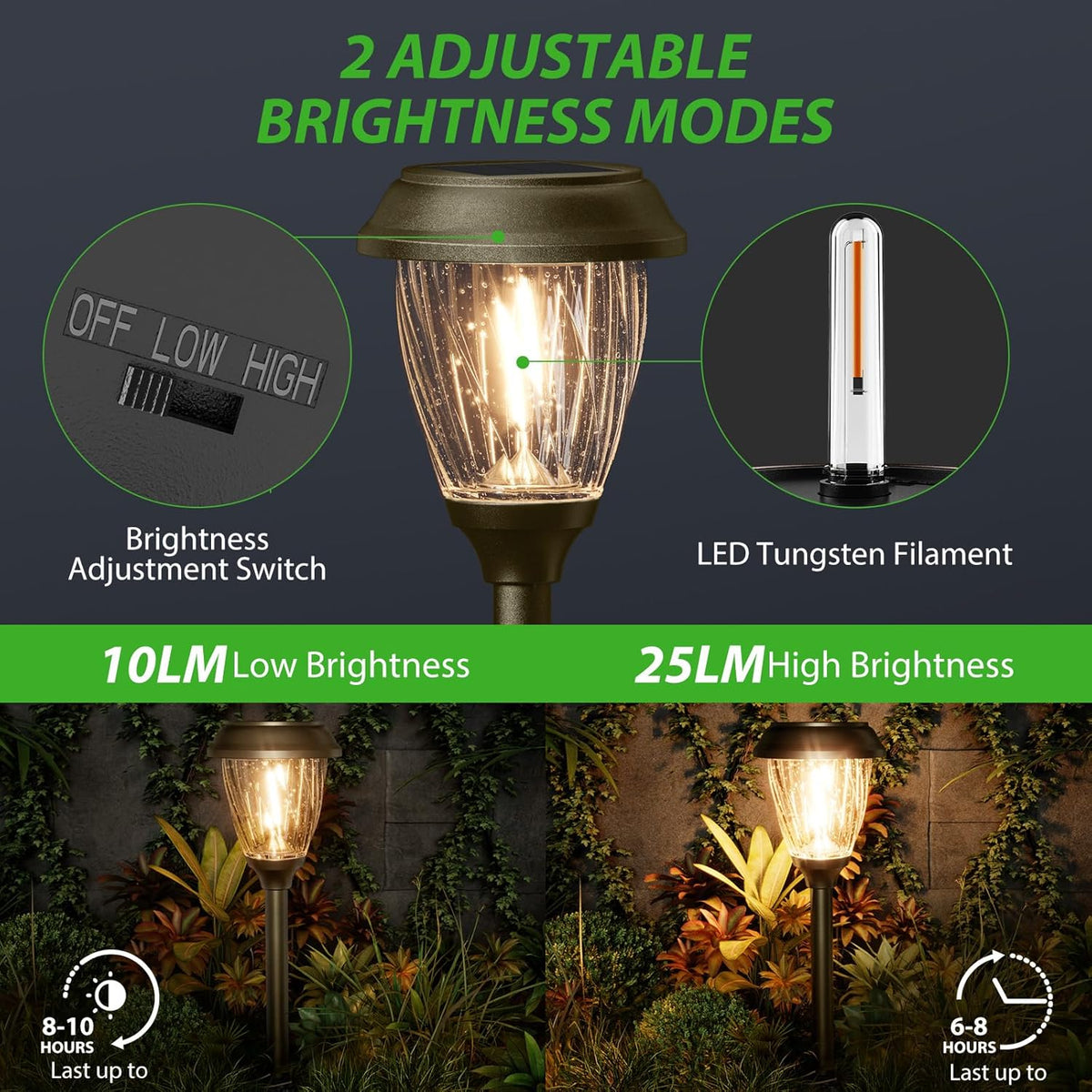 XMCOSY+ Solar Pathway Lights Outdoor, 10/25 LM in 2 Lighting Modes, Glass Stainless Steel Waterproof Outside Solar Powered Garden LED Lights for Yard Lawn Driveway Walkway Landscape Decor(Warm White)