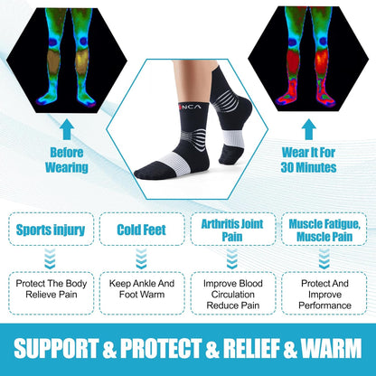 NEENCA Medical Compression Socks—2 Pairs, Ankle Socks for Injury Recovery, Pain Relief, Swelling, Sport Protection 20-30 mmHg