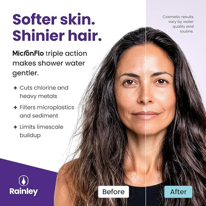 Bossa Showerhead Filter for Hard Water – Removes Toxic Chemicals, Chlorine & Heavy Metals | Mircron-level | High-Pressure, Anti-Clog | Leak-Proof Shower Filter | Easy Installation | Fits ½" IPS Arms