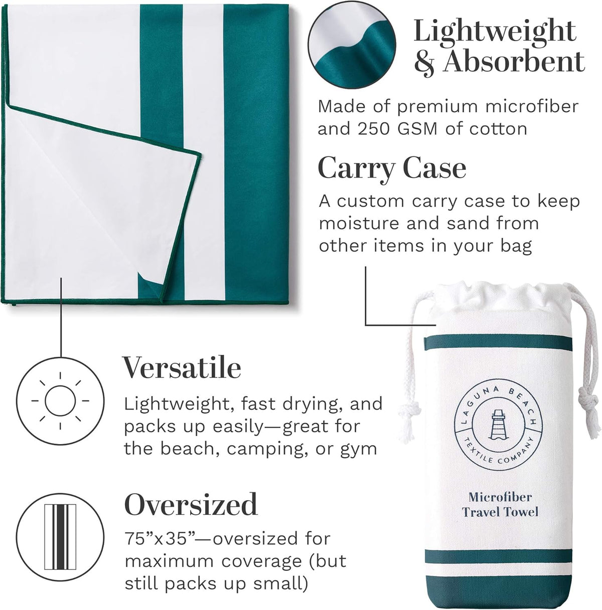 Laguna Beach Textile Co. Recycled Microfiber Quick Dry Beach Towel - Juniper Green