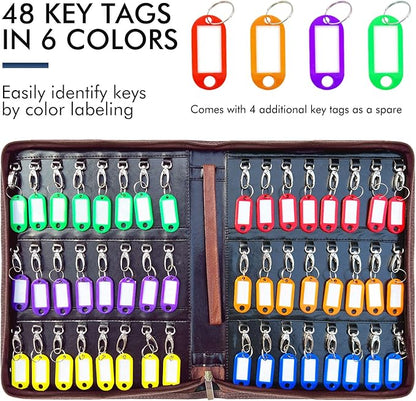 Portable Key Organizer,Zippered Key Organizers Case with 48 Key Hooks and Tags Key Storage,Leather Apartment Manager and Landlord Key Holder,Key Organizer Box for Real Estate Sales,Hotels,Car Service