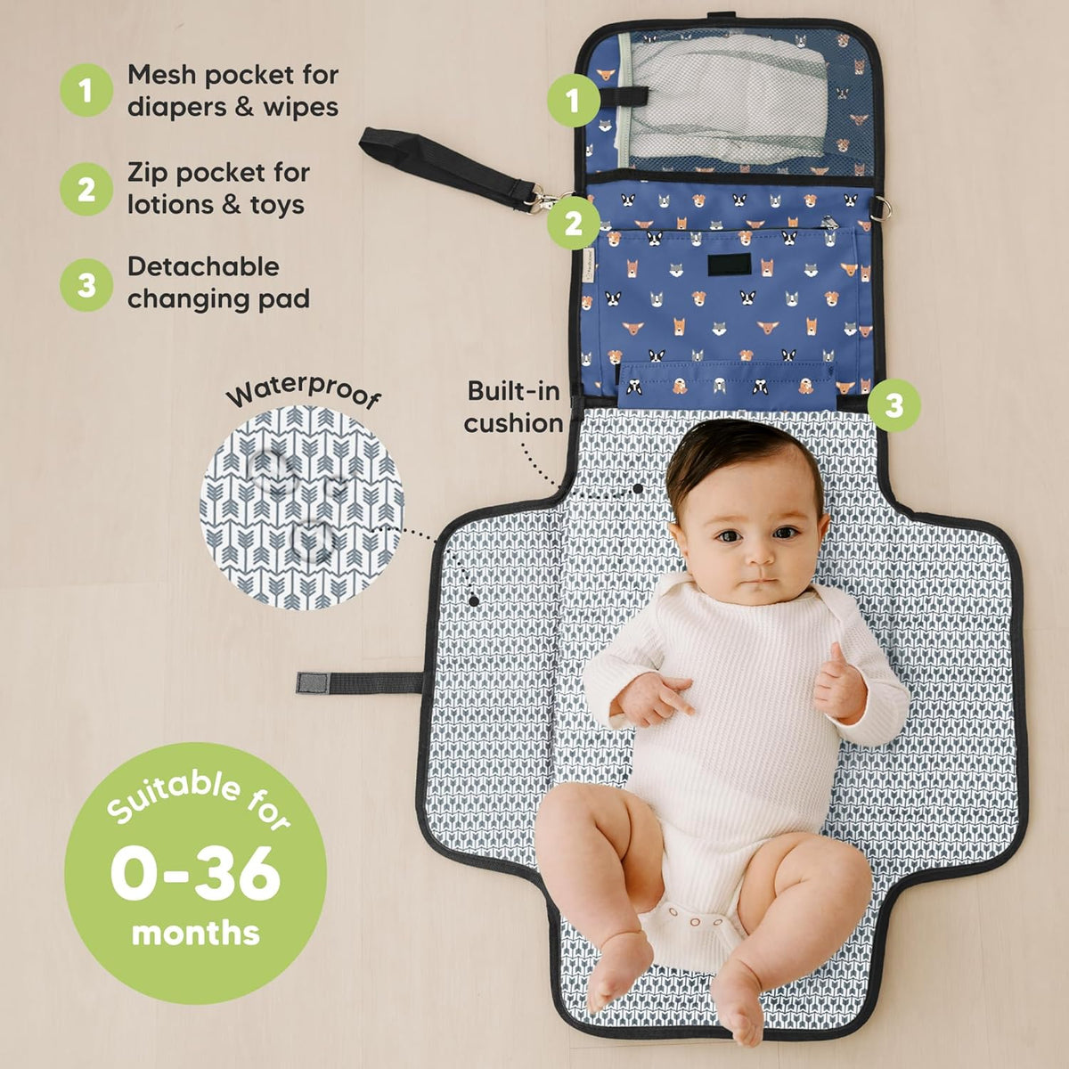 KeaBabies Portable Diaper Changing Pad - Large Waterproof Baby Changing Mat, Compact Travel Diaper Clutch, Functional Pockets Fit Newborn Essentials, Wipeable & Padded Baby Changer (Pets & Paws)