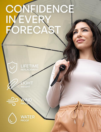 REPEL Windproof Travel Umbrella - Compact & Withstands Winds up to 85MPH , Strongest Premium Auto Folding Umbrella for Rain and Sun - Durable, Light & Portable for Women & Men , Fits Backpack & Cars