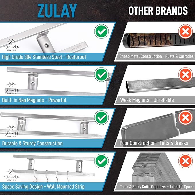 Zulay (12 Inch) Stainless Steel Magnetic Knife Holder For Wall - Powerful Knife Magnetic Strip With Extra Hanging Hooks - Wall Mount Magnetic Knife Strip & Organizer For Kitchen & Tools (Silver)