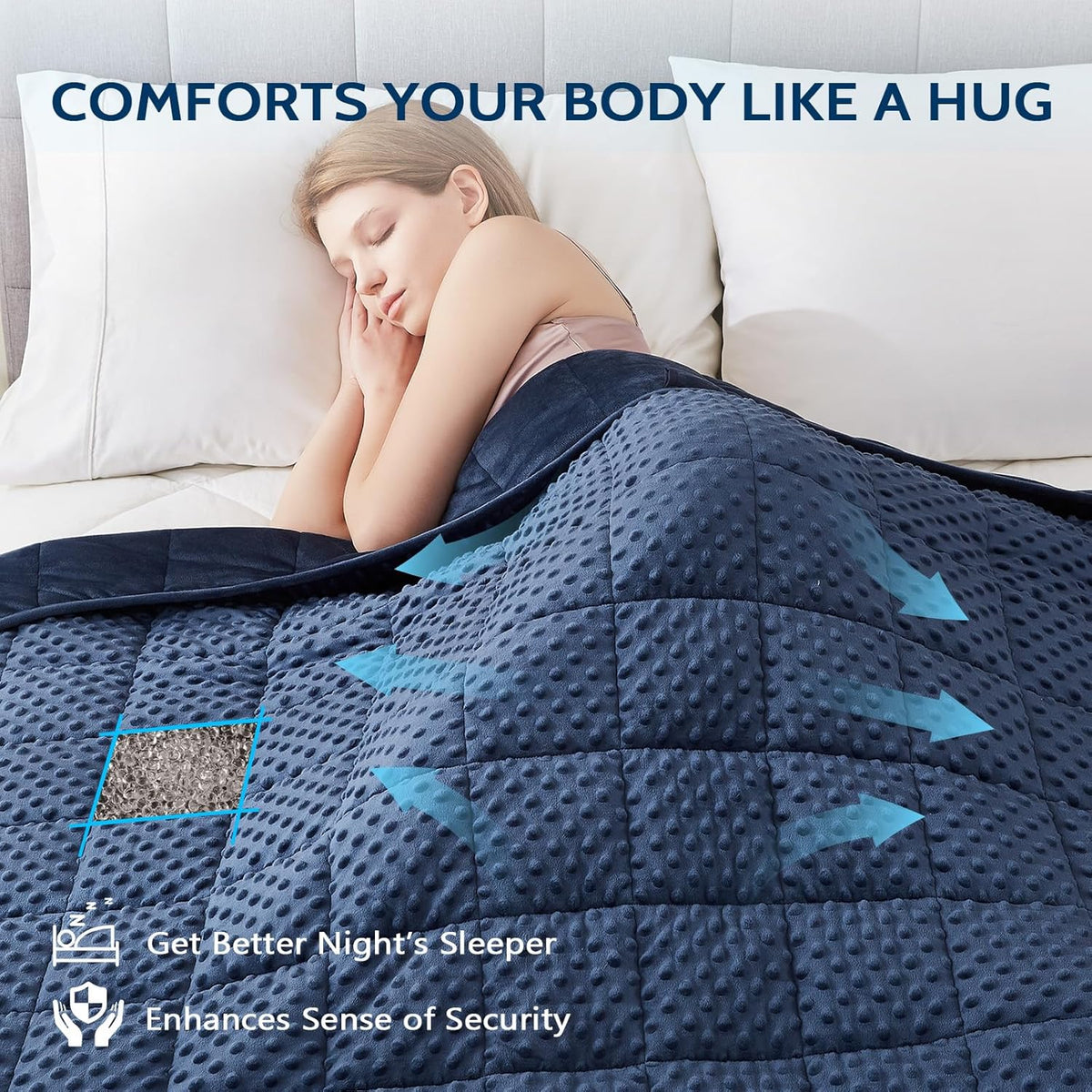 L'AGRATY Weighted Blanket for Adult - 48"x72" 20lbs Minky Dots Heavy Blanket with Glass Beads: Soft Breathable for All-Season Summer Fall Winter Thick Comfort for Sleeping