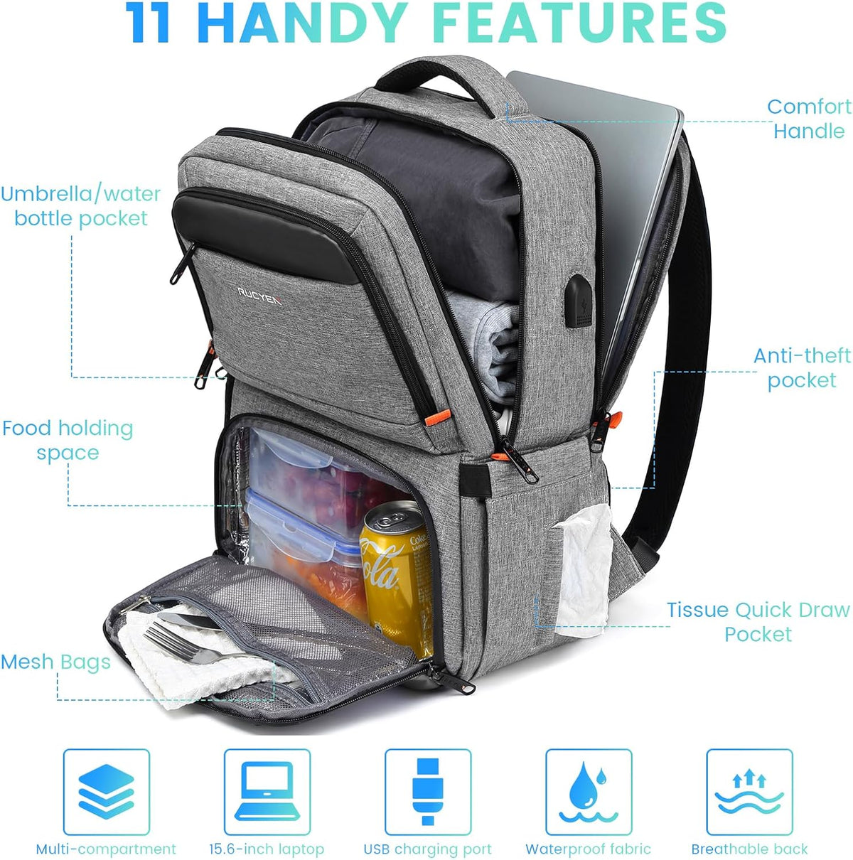 Lunch Backpack, Insulated Cooler Backpack Lunch Box for Men Women, 15.6 Inches RFID Blocking Laptop Backpack with USB Port for Work Travel Picnics Hiking Grey