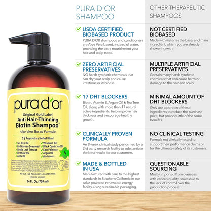 PURA D'OR Anti-Thinning Biotin Shampoo & Deep Moisturizing Conditioner Original Gold Label Set (24oz x2) Natural Earthy Scent, CLINICALLY TESTED Effective Results, Hair Thickening Product, Women & Men