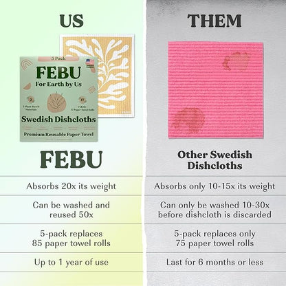 FEBU Swedish Dishcloths for Kitchen | 5 Pack Neutral Reusable Paper Towels Washable | Swedish Dish Towels | Non-Scratch Cellulose Sponge Cloths | No Odor, Biodegradable Cleaning Cloths