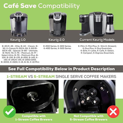 Perfect Pod 1-Stream Cafe Save Reusable K Cup Pod Coffee Filters - Refillable Coffee Pod Capsules with Built-In, Integrated Mesh Strainer for use with Keurig & Select Single Cup Coffee Makers, 4-Pack