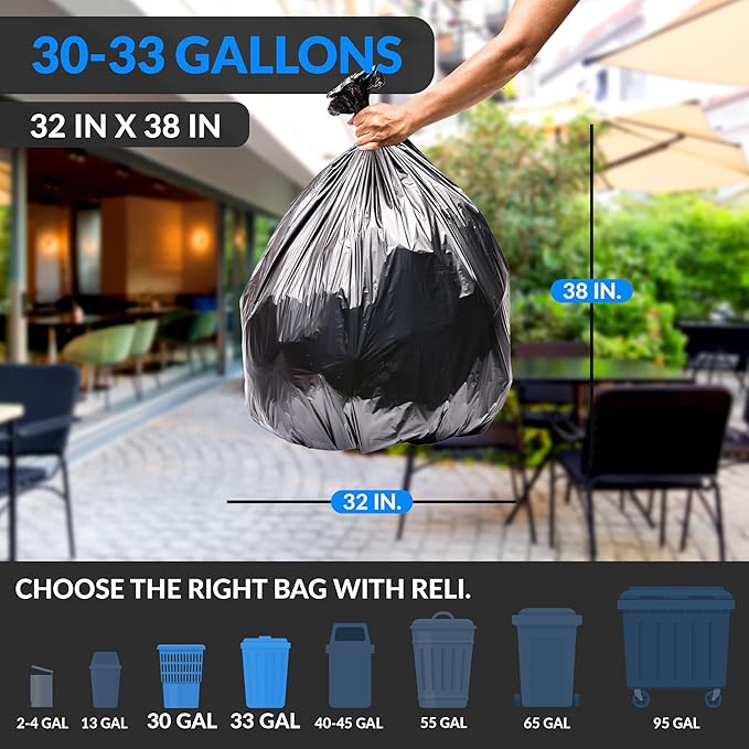 Reli. 30-33 Gallon Trash Bags Heavy Duty | 250 Count Bulk | Black Large Trash Bags 30+, 32 Gallon | Made in USA