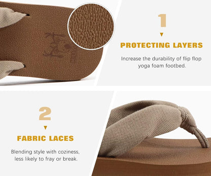 KuaiLu Flip Flops for Women with Arch Support Yoga Mat Comfortable Summer Beach Walking Thong Cushion Sandals Slip On Indoor Outdoor