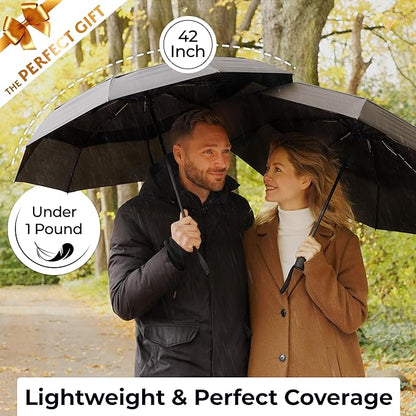 TUMELLA Strongest Windproof Travel Umbrella (Compact, Superior & Beautiful), Small Strong but Light Portable and Automatic Folding Rain Umbrella, Durable Premium Grip, Fits Car & Backpack