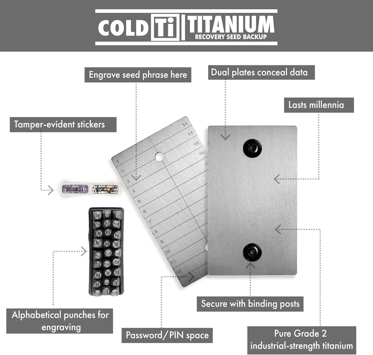 ColdTi - Titanium Bitcoin Seed Plates for Ultra-Secure Crypto Seed Phrase Storage (2 Plates, Punch Set & Seals) - Premium Seed Phrase Metal - Alphabetic Punch Set Included