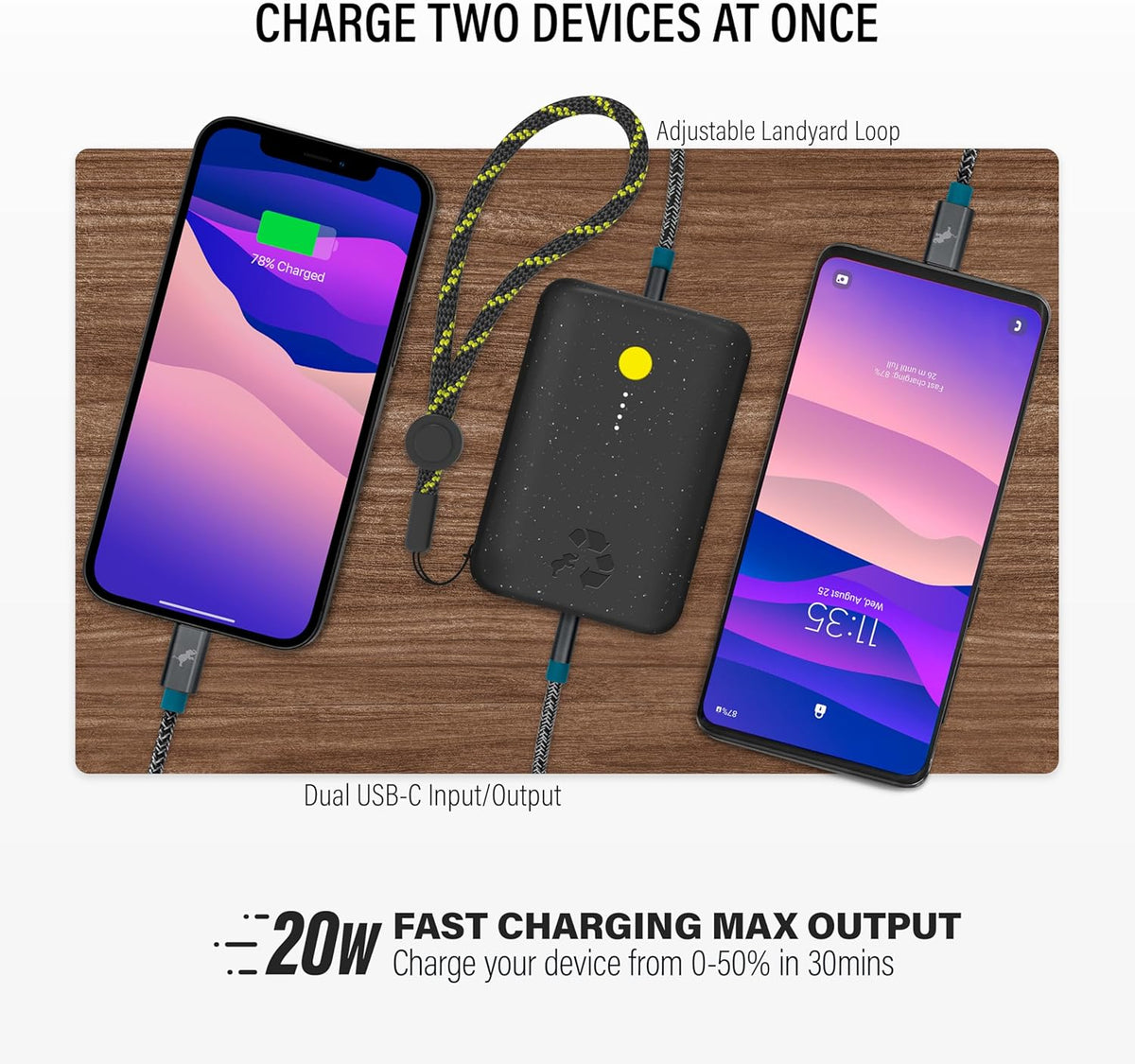 Nimble Champ Portable Charger, 10,000mAh Power Bank Fast Charging, 20W Dual USB-C Battery Pack with Cable, Travel Essential Power Bank for iPhone Laptops Galaxy Tablet Pixel iPad Macbook Kindle Airpod