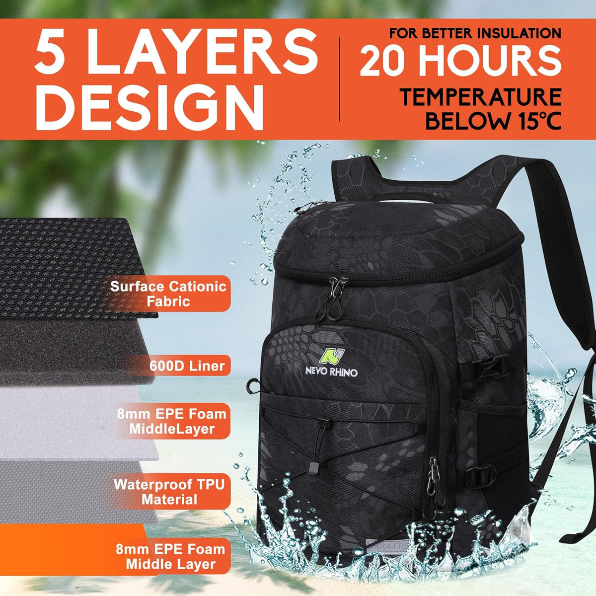 N NEVO RHINO Backpack Coolers Insulated Leak Proof 36/54 Cans,Portable Lightweight Waterproof Insulated Cooler Backpack for Men & Women Ideal for Camping,Travel,Beach,Picnics,Lunch & Day Trips