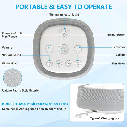 Rechargeable White Noise Machine with 28 Smoothing Sounds, Portable Sound Machine for Baby Kids Adult Sleeping, Auto-Off Timer, 32 levles of Volume Noise Machine Therapy for Home, Office, Travel
